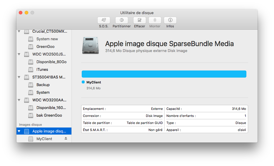 The Disk Image ?joemac.sparsebundle Is In Use.
